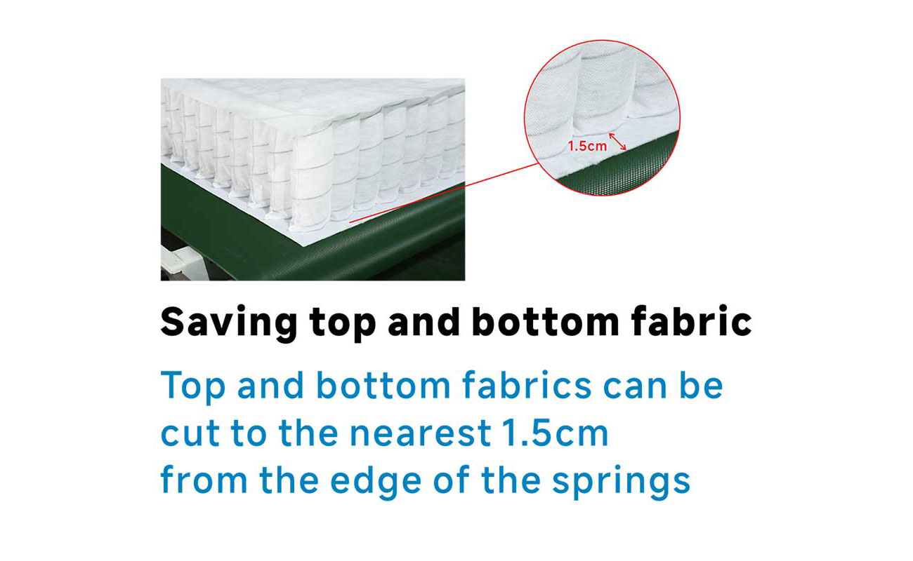 High speed automatic 4 feeding channels pocket spring assembly machine 