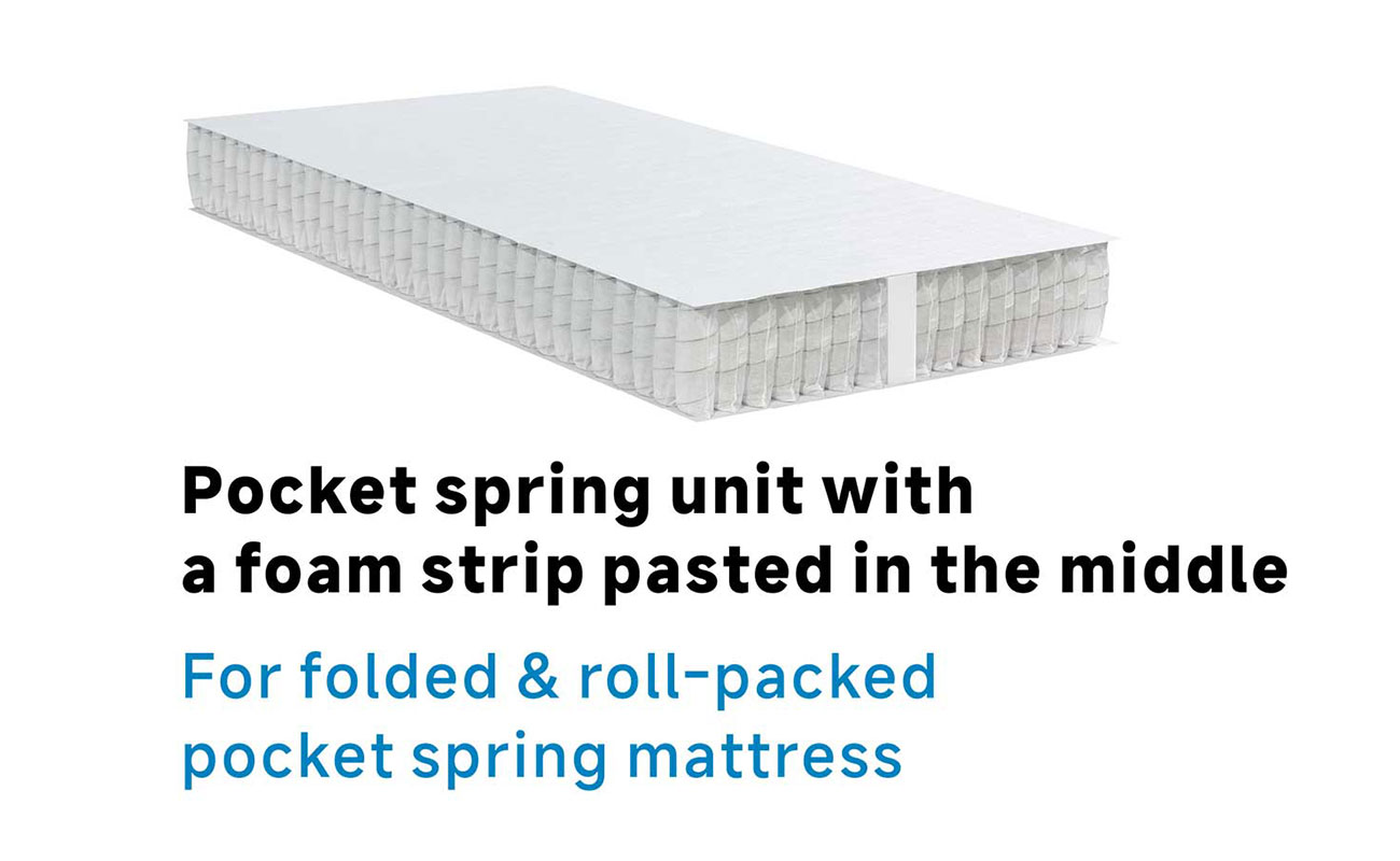 High speed automatic pocket spring assembly machine